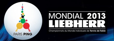 Championnats du monde 
